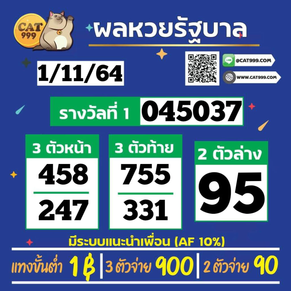 แทงหวย999