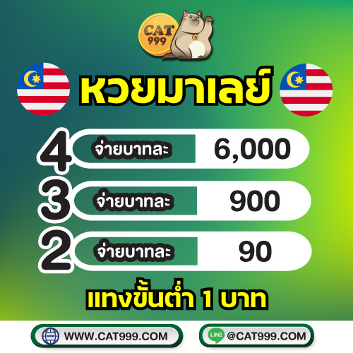 แทงหวย999