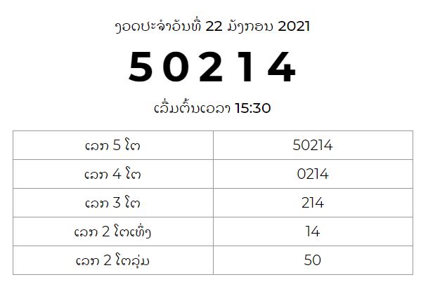 แทงหวย999