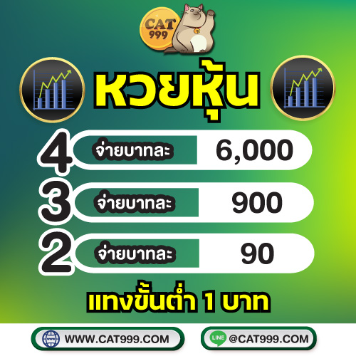 แทงหวย999